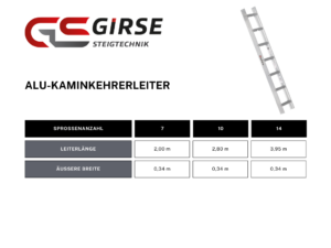 Alu-Kaminkehrerleiter