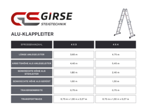 Alu-Klappleiter