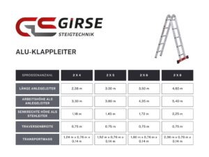 Alu-Klappleiter