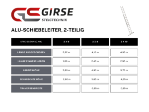 Alu-Schiebeleiter, 2-teilig