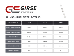 Alu-Schiebeleiter, 2-teilig