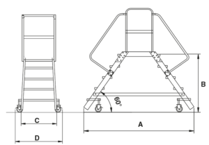 beidseitig begehbare mobile Podesttreppe